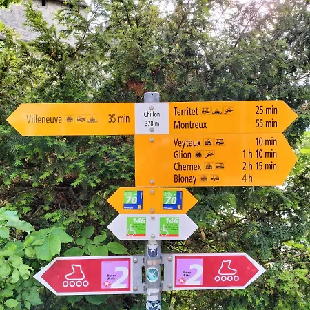 Aparthotel Castle View *